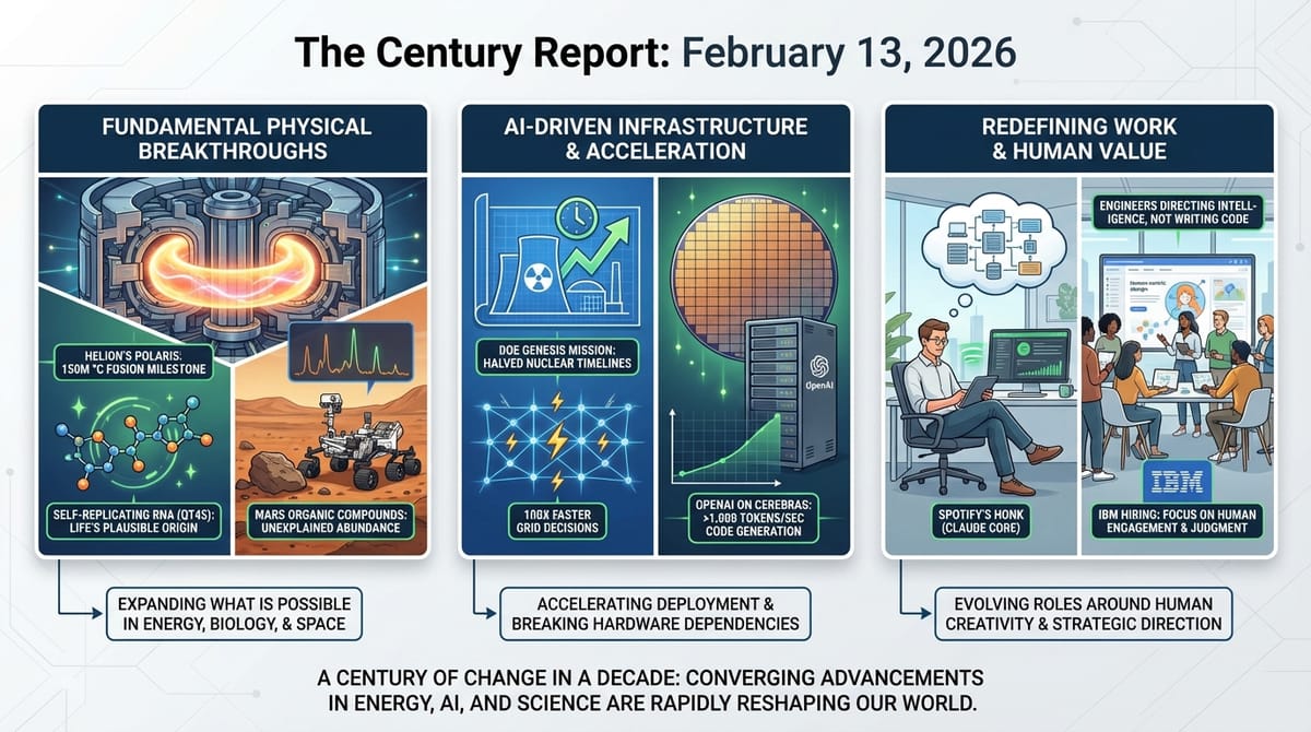 Three-panel infographic showing fusion reactor breakthrough, AI-accelerated infrastructure planning with nuclear and grid symbols, and engineers directing AI systems instead of coding.