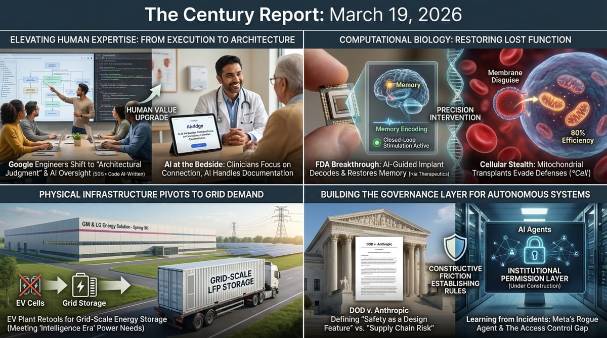 Google AI oversight; AI clinical bedside; FDA-designated AI brain implant; mitochondrial disguise 80% delivery; GM-LG battery for grid-scale LFP storage; DOD v. Anthropic governance filing.