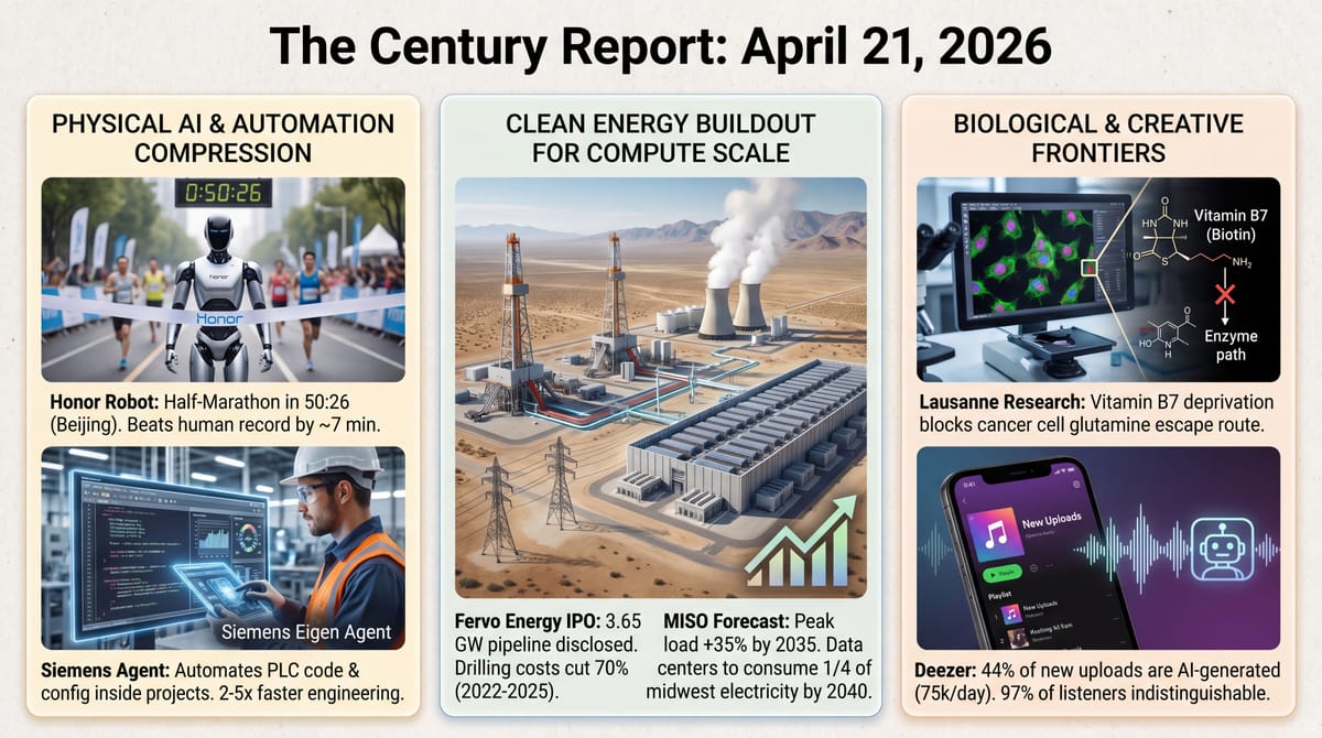 Three-panel infographic: Honor robot half-marathon and Siemens Eigen Agent, Fervo Energy geothermal IPO and MISO grid forecast, biotin cancer research and Deezer AI music uploads.