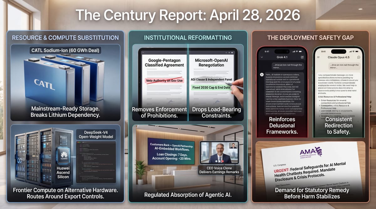Three-panel infographic: CATL sodium-ion and DeepSeek-V4 on Huawei silicon, Google-Pentagon and Microsoft-OpenAI contract changes, Grok vs Claude delusion responses and AMA letter.
