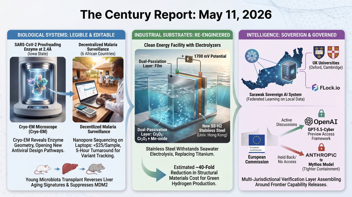 Three-panel infographic: the machine that lets COVID fix its own copying errors, malaria genome sequencing on laptops in six African countries, a new steel for seawater hydrogen.