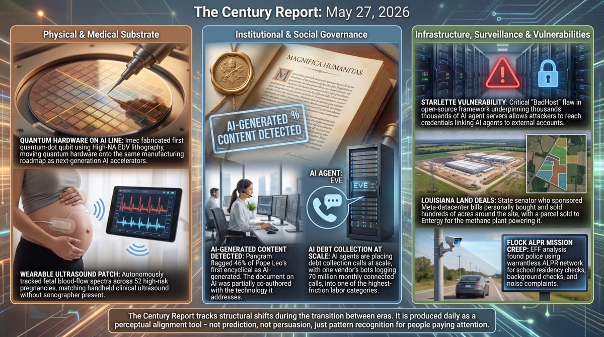 quantum chip and wearable ultrasound patch, Pope Leo's AI-detected encyclical and AI debt collector Eve, BadHost vulnerability, Louisiana land deals, and Flock ALPR creep.