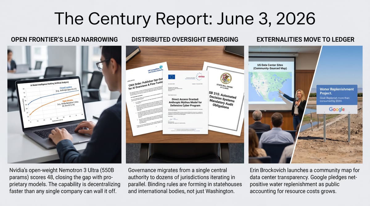 Century Report infographic: open AI models and shared cyber access, a scale weighing a voluntary federal AI order against binding state rules, and AI's hidden water, tax, and capital costs.