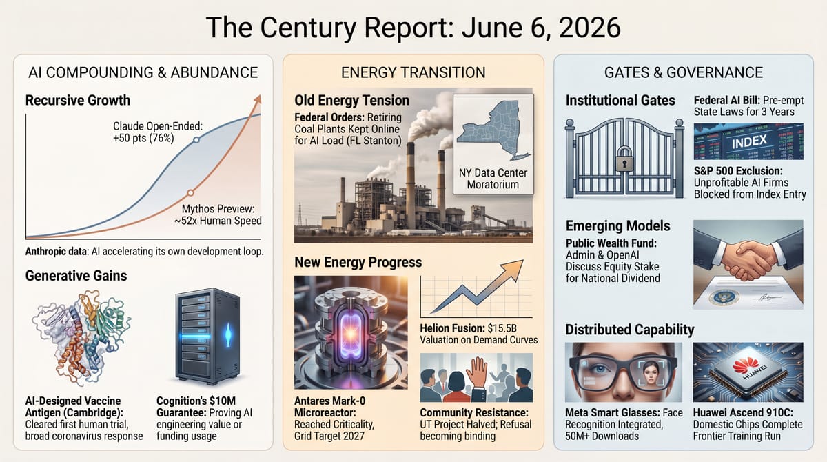 Century Report infographic: Anthropic data on AI accelerating its own development, an AI-designed vaccine trial, Antares microreactor and Helion fusion, and AI governance gates.