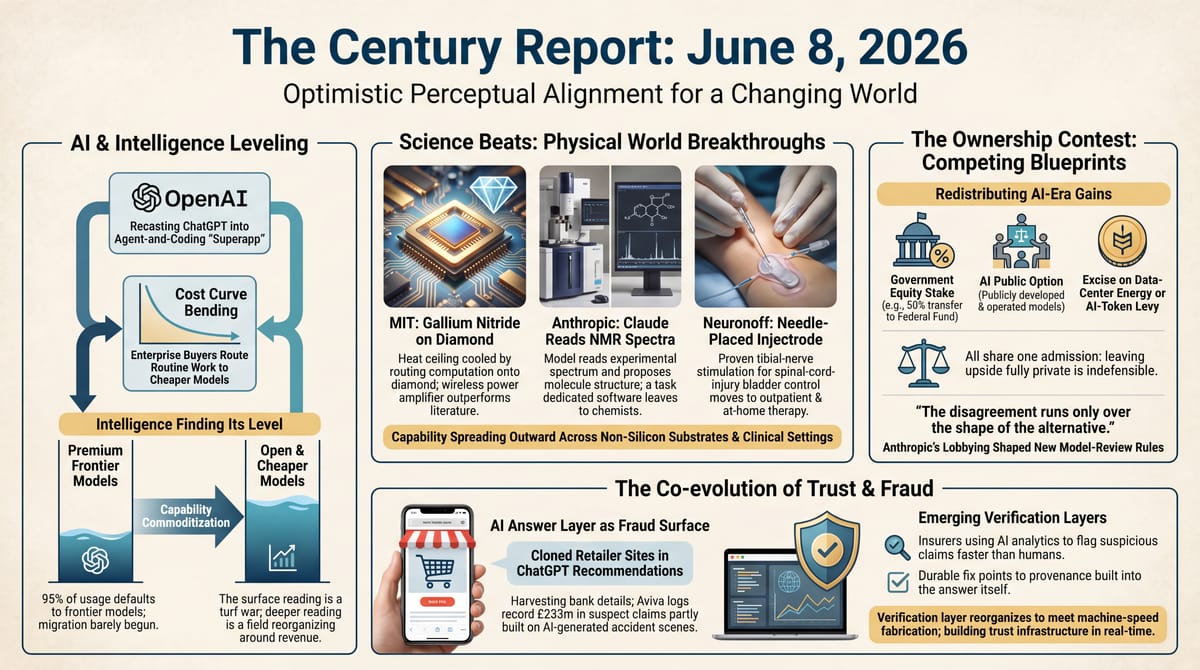 OpenAI recasting ChatGPT and the cost curve bending, MIT gallium nitride on diamond, Claude reading NMR spectra, competing AI ownership blueprints, and AI shopping fraud.