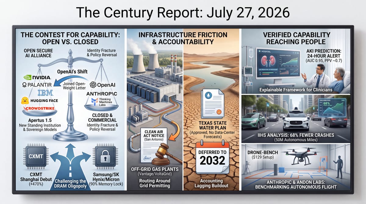 Three-panel infographic, Century Report July 27 2026: Open Secure AI Alliance vs closed models, Texas water plan deferred to 2032, plus AI kidney alerts, Waymo crashes, Drone-Bench flight.