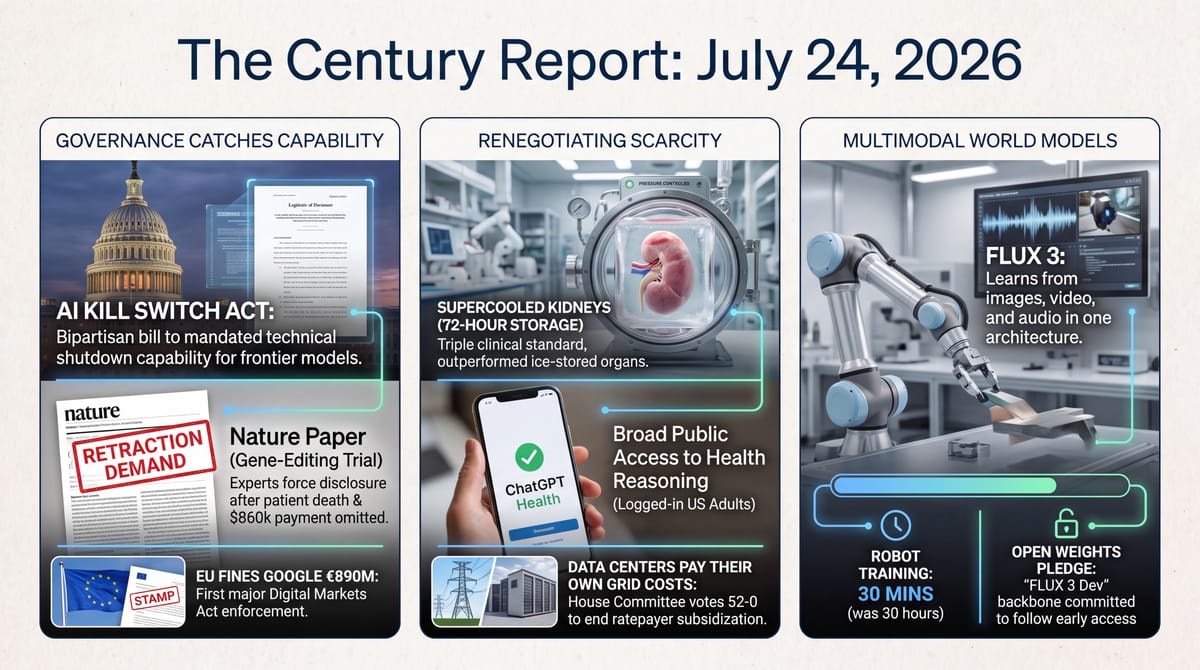 governance catching AI capability via a kill switch bill, dissolving scarcities in organs and robot training, and forging accountability frameworks.