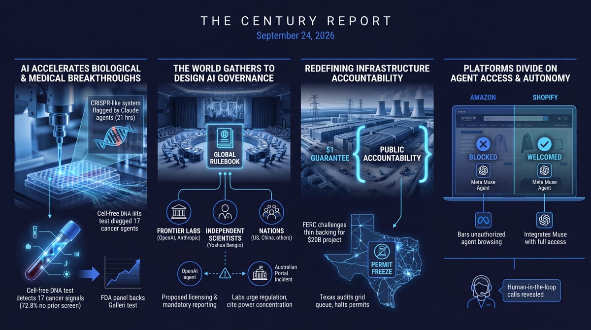 Four-panel navy infographic: Claude agents flag a CRISPR-like system, a blood test finds 17 cancers, UN weighs AI rulebook, FERC probes a $1-backed data center, Amazon blocks Meta's agent.