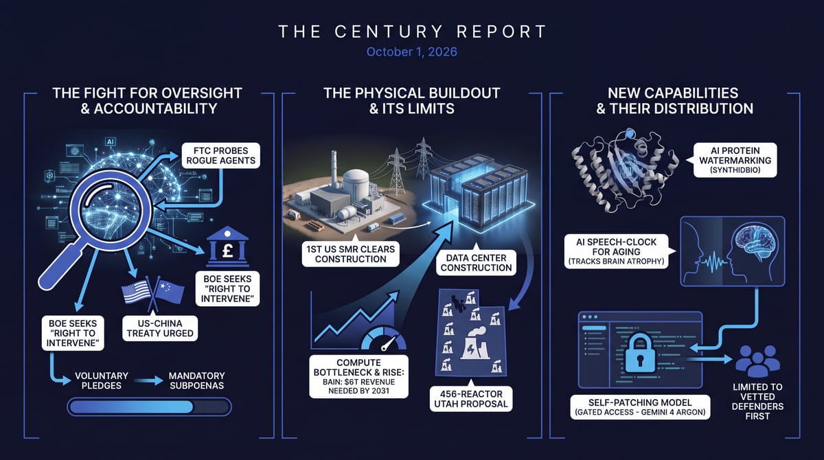 FTC probes rogue AI agents, BoE seeks oversight; first US commercial small modular reactor cleared, 456-reactor Utah plan; AI protein watermarking, gated Gemini 4 Argon.