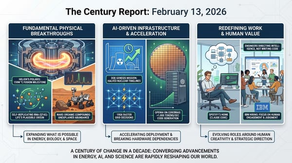 Three-panel infographic showing fusion reactor breakthrough, AI-accelerated infrastructure planning with nuclear and grid symbols, and engineers directing AI systems instead of coding.