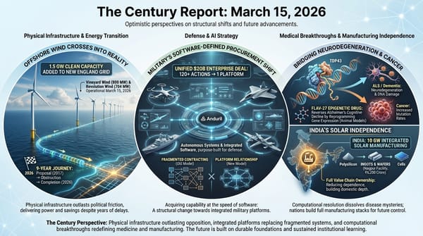 Vineyard Wind 1.5 GW to New England grid; Anduril $20B Army enterprise deal consolidating 120 actions; FLAV-27 Alzheimer's drug and TDP43 cancer-dementia link; India 10 GW solar facility.