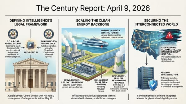 Three-panel infographic: D.C. Circuit and San Francisco courts splitting on Anthropic, clean energy buildout with solar and geothermal and ferries, CISA grid cybersecurity warning.