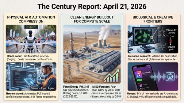 Three-panel infographic: Honor robot half-marathon and Siemens Eigen Agent, Fervo Energy geothermal IPO and MISO grid forecast, biotin cancer research and Deezer AI music uploads.
