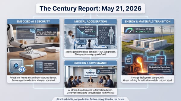 Claude writes robot motion code, 1Password MCP secures agents, retatrutide hits 28.3% weight loss, US storage at 9.7 GWh, Boston Metal pivots to critical metals, DeepMind workers enter