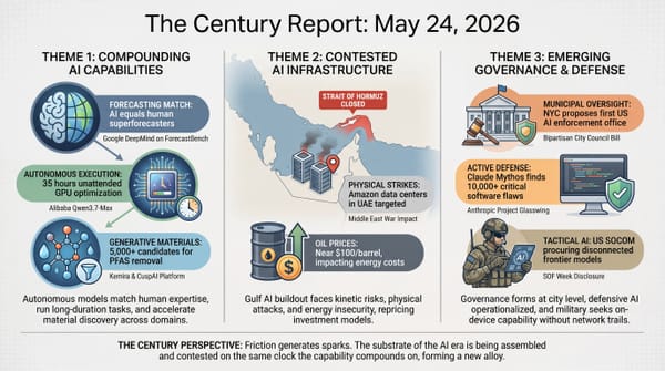Three-panel infographic: AI matches human superforecasters and runs 35 unattended hours, Gulf data centers struck in Middle East war, and US SOCOM seeks disconnected on-device AI.