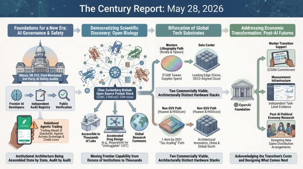 Four-panel infographic: Illinois SB 315 mandating AI audits, Robinhood agentic trading, Biohub's open ESM protein stack, Nvidia-Huawei substrate split, OpenAI Foundation's $250M.