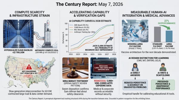Three-panel infographic: Anthropic-SpaceX Colossus compute deal, Mira Murati testimony and vibe-coded app exposure, AEP considers PJM exit over data center load surge.