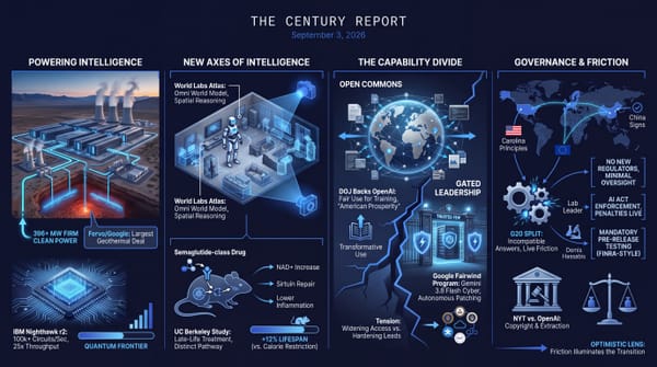 Four-panel Century Report infographic: geothermal plant and quantum chip, World Labs Atlas and a longevity mouse study, open versus gated AI capability, and AI governance friction.