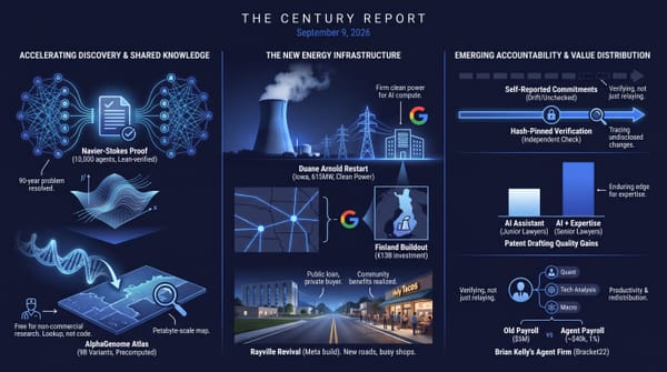 OpenAI's claimed 10,000-agent Navier-Stokes result includes a Lean-checked proof, DeepMind's AlphaGenome atlas, Google nuclear restarts, and hash-pinned AI safety verification.