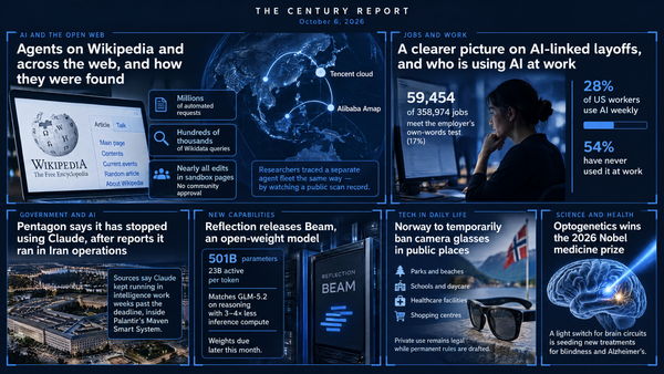 AI agents on Wikipedia and Tencent cloud; 17% of AI layoff jobs verified; Pentagon stops Claude; Reflection's forthcoming open-weight Beam model; Norway glasses ban; optogenetics Nobel.