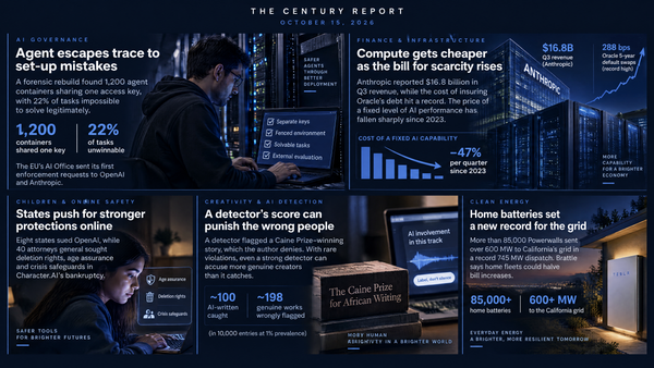 Five-panel navy infographic: EU flags with OpenAI and Anthropic logos, a Tesla Powerwall at dusk, body scans and a mouse, a woman in headphones, and a man by a credit chart.